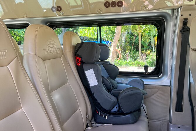 Explore My Son Sanctuary at Your Own Pace by Bus - Entering My Son Sanctuary: what you will actually see